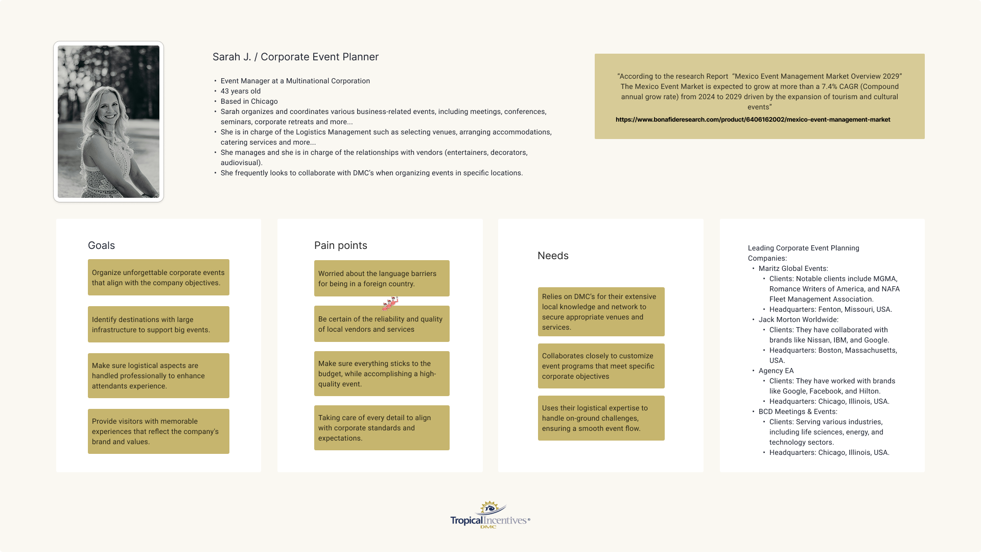 User Persona 1 — Sarah J., Corporate Event Planner